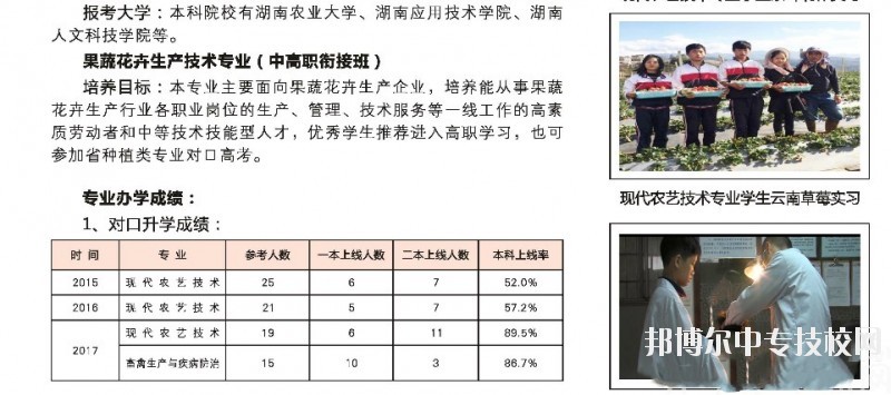 湖南桃花源高級技工學?，F代農業(yè)專業(yè)群介紹