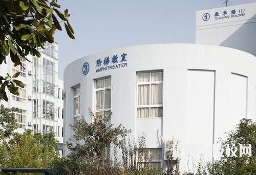 寧波經(jīng)貿(mào)學(xué)校2020年報名條件、招生要求、招生對象