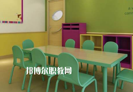 湖北2020年附近有哪些幼師學(xué)校