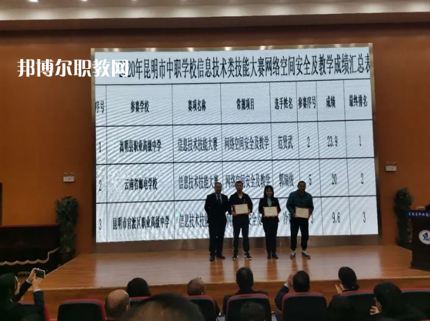 嵩明縣職業(yè)高級(jí)中學(xué)2021年報(bào)名條件、招生要求、招生對(duì)象